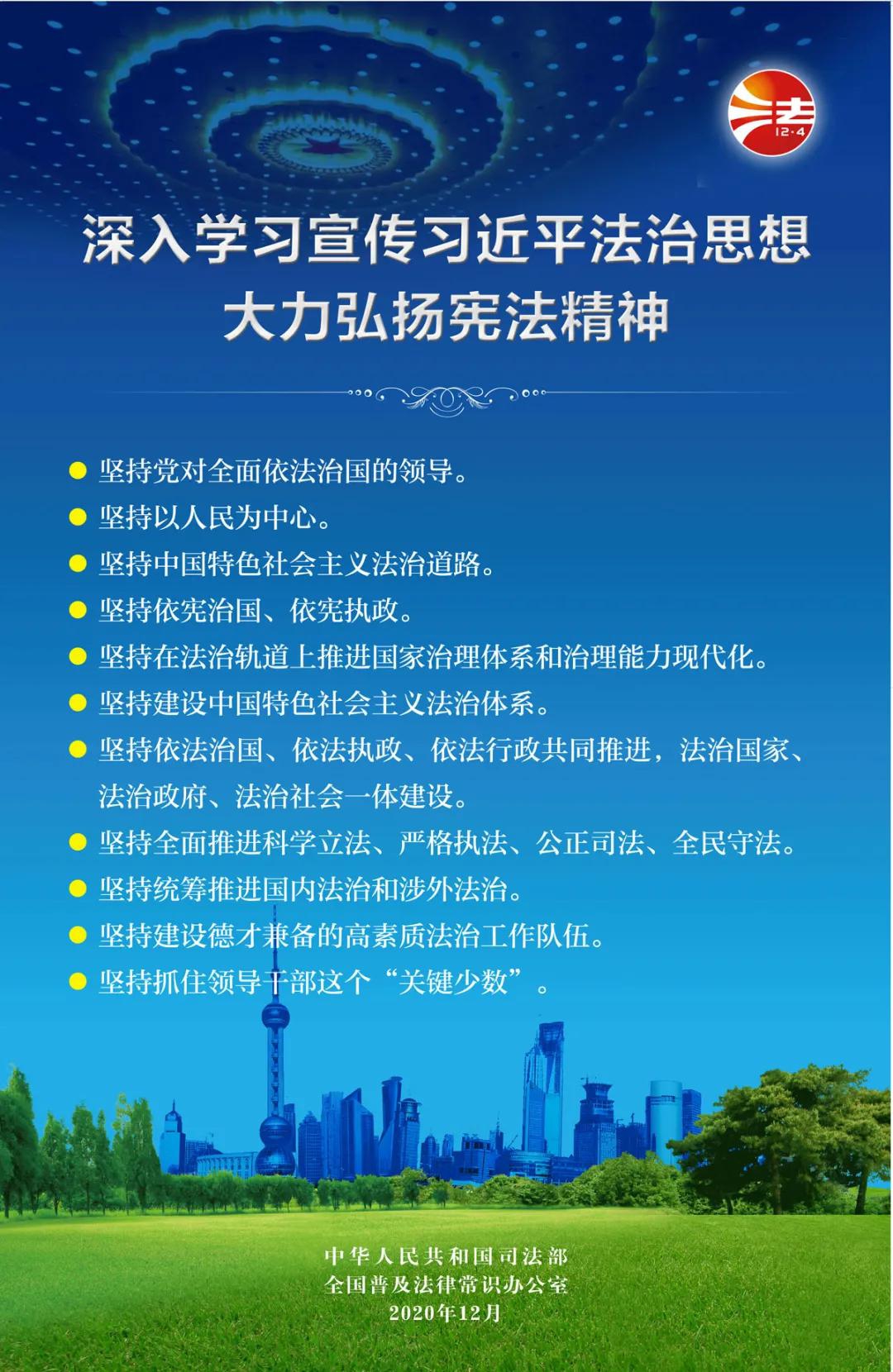 【學(xué)習(xí)憲法】2020年“憲法宣傳周”掛圖來啦！